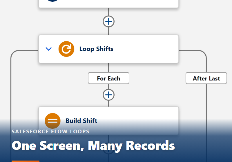 Salesforce-Flow-Schleifen: ein Datensatz für jeden Termin oder jede Schicht, eine Schleife im Bildschirm-Flow im Flow Builder (Titelbild des Artikels)