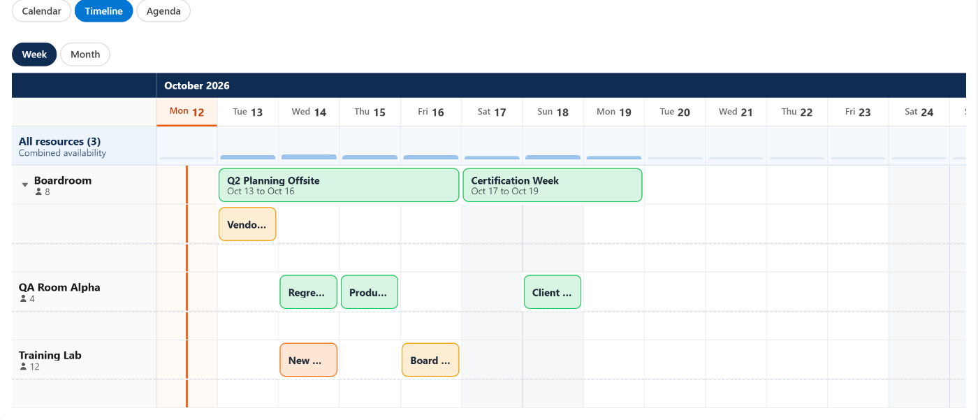 Salesforce Timeline view in MultiDatePick: multi-day date-range records such as a planning offsite and a certification week drawn as single continuous bars, with shorter records stacked in lanes