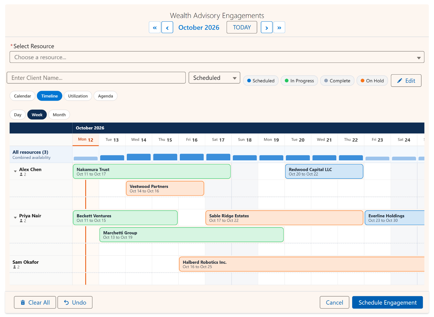 Salesforce resource timeline with people as the rows: each advisor down the side, two weeks across the top, and every client engagement drawn as one bar