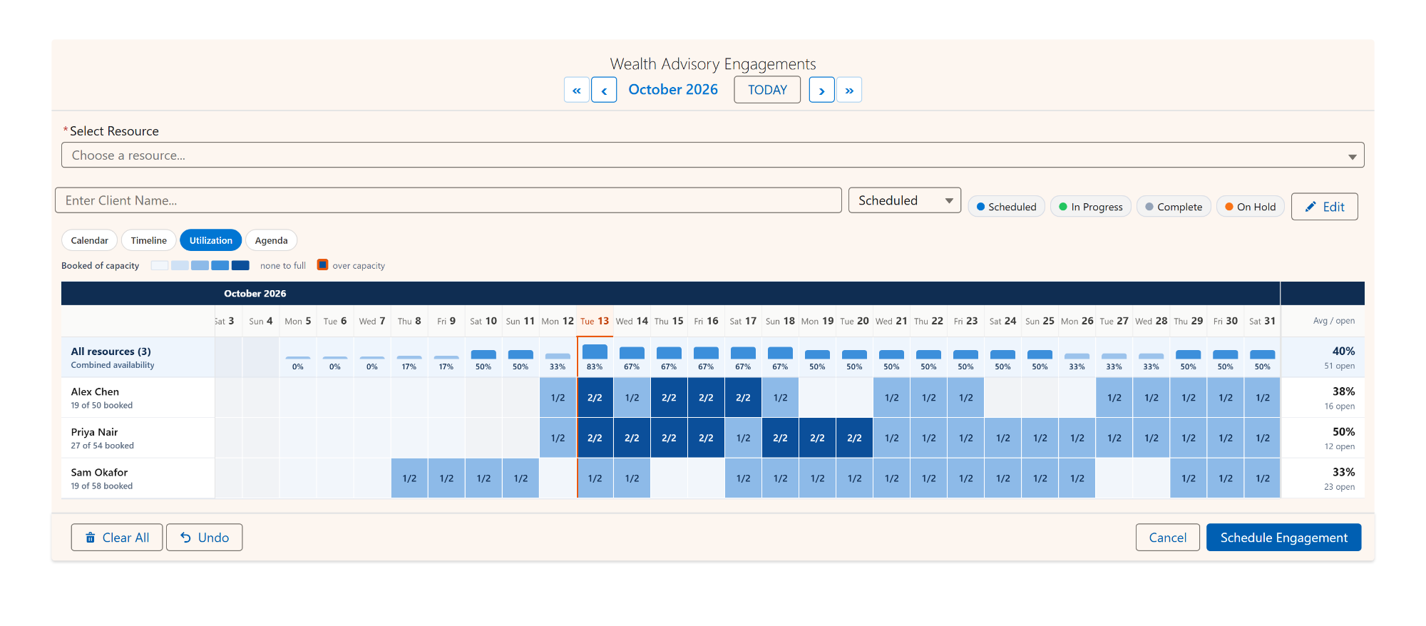 Salesforce utilization heatmap of multi-day client engagements: three advisors with a capacity of two engagements each, a full month across, showing which days each advisor is fully committed